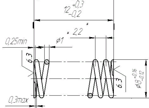 пружины сжатия гт10-908 в интернет-магазине НМК